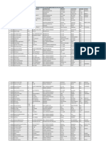 ECL Area List | PDF | Heavy Industry | Environment