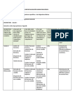 Contextualización de Cálculo I para asignaturas específicas