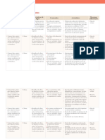 PDF GDD OES Planificacion