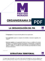 Organigrama Del Partido Morado 2020