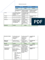 Criterio Evaluación Trabajo Final Admon Compensaciones