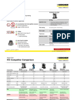 Argue_card IVC _safety