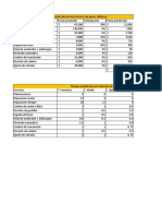 Ejemplo Cálculos Proyecto - Gestión Económica Del Proyecto