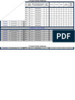 FREE IT Project Portfolio Dashboard Template in Excel - FK7kHu7LvmEnG9c