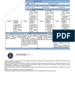 Planificación Anula 3° y 4° Medio