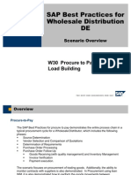 W30 Procure to Pay Overview en De