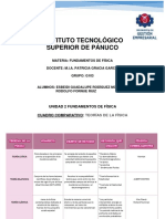 Cuadro Comparativo