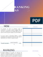 NEM, Ranking y Becas