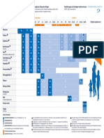 Impfkalender PDF