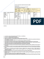 Diagnóstico Funcional y Propuesta de Cambio Hacia La Modernidad y Simplificación Administrativa 2023