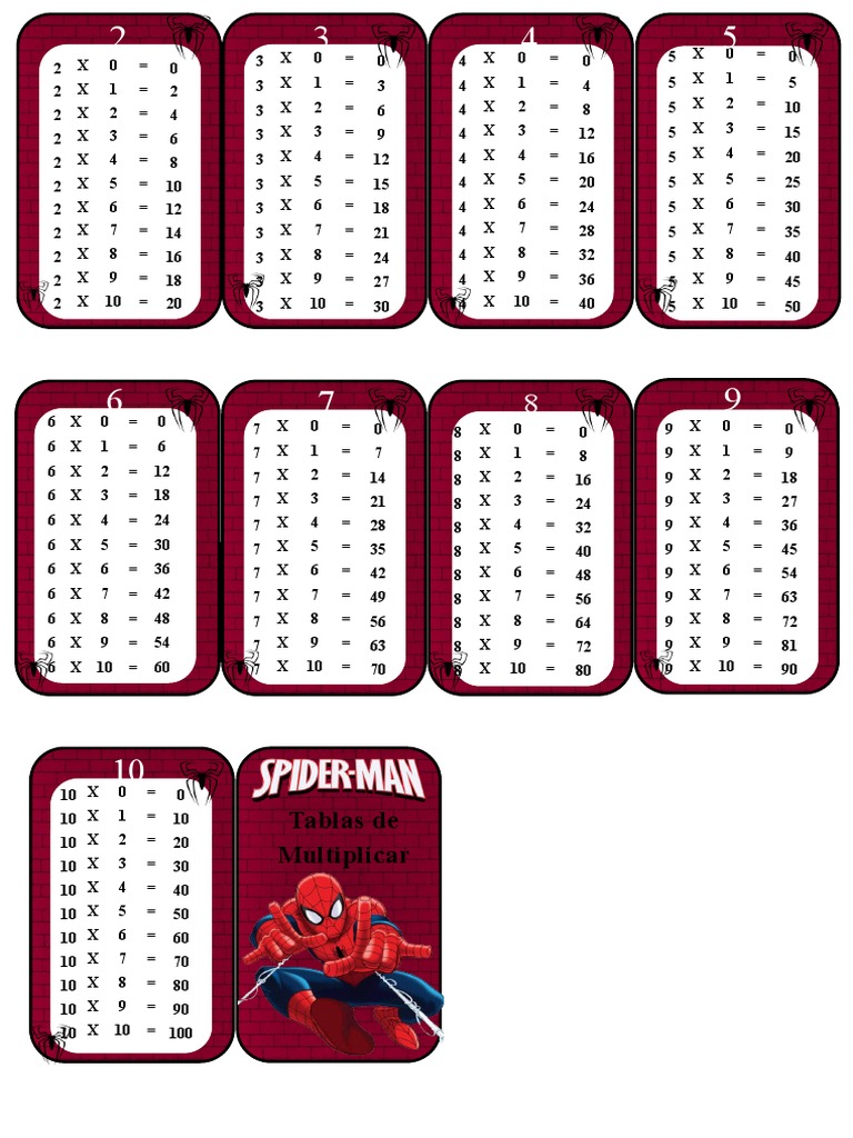 Spiderman | PDF