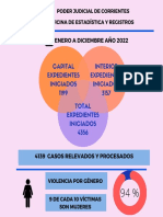 Informe Sobre Violencia Familiar y de Género en Corrientes. Poder Judicial.