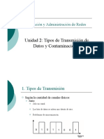 Unidad 2: Tipos de Transmisión de Datos y Contaminaciones