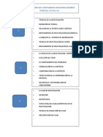 Dosificación de Contenidos