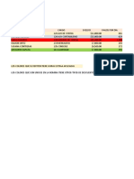 Tarea de Manejo de Nomina