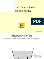 Electolyse Eau