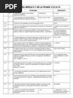 Test Modulo 3 | PDF