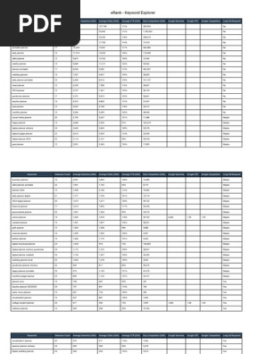 eRank - Keyword Explorer (5)