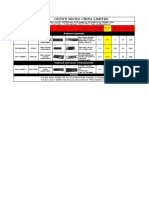 Spanish Layout Keyboard Stock