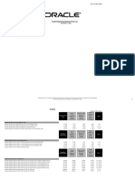 Exadata Pricelist 070598