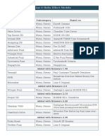 Line 6 Helix Effect Models Dshowmusic PDF