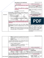 Medios de Prueba Juicio Ordinario