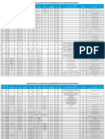 Formato de Reporte de Plazas Docentes Vacantes - Proceso de Contrato 2023