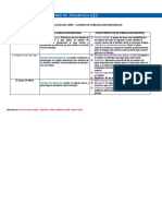 Cuadro Comparativo de Familias Disfuncionales PDF