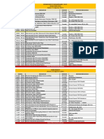 Jadwal PAKARMARU TINGKAT FAKULTAS EKONOMI DAN BISNIS