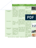 Practica de Etica, Pobreza y Derechos Humanos