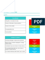 Rubrics Level 2