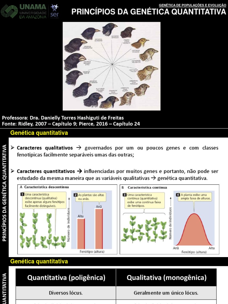 Aula 03 - Genética quantitativa_Poligenes, Herdabilidade, ganho de ...