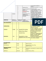 Trabajo para Farmaco