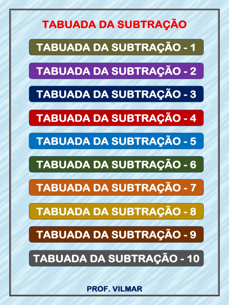 Tabuada da Subtração de 1 a 10 | PDF