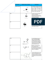 Completar - Tiristores Trabajo PDF