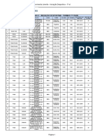 Tabela de Modalidades Programa Movimenta Joinville - Iniciação Desportiva 1 Fase 2022 10022022 PDF