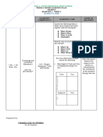 Weekly Home Learning Plan Grade 8 Quarter 1 - Week 1: Manuel L. Teves Memorial High School