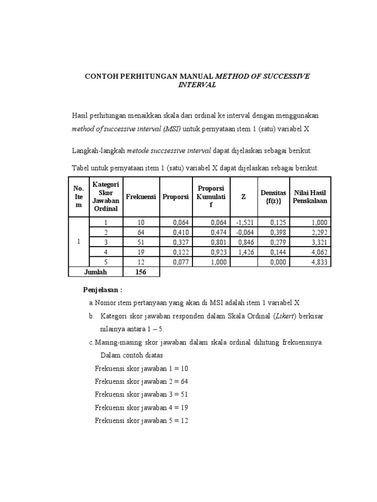 Contoh Perhitungan MSI