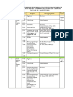 RND-KURIKULUM-D3-KEP-SINTANG-2021