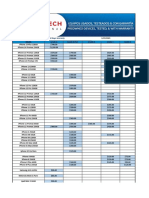 Digital Tech - Used Stock - Jan (10) - 23