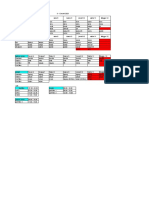 Jadwal Crew - Jadwal 6 - 12 Maret 2023