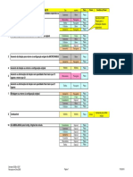 Tabela CSV