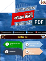 Visualisasi Kegiatan Satlantas Polres Serang Kota Senin 05 Desember 2022