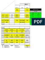 Bimodal 1°d