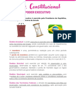 Poderes Executivos nos âmbitos Federal, Estadual, Distrital e Municipal