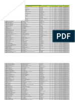 Hasil Ujian Kkdi 2022 PDF