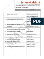 Macro Customer List Export Capacities