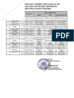 Jadwal PAT Kelas XII