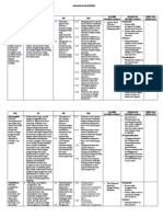 Analisis Standar Kompetensi Kelulusan