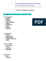 Data Alumni Ponpes Purnama (SERANG+CILEGON)